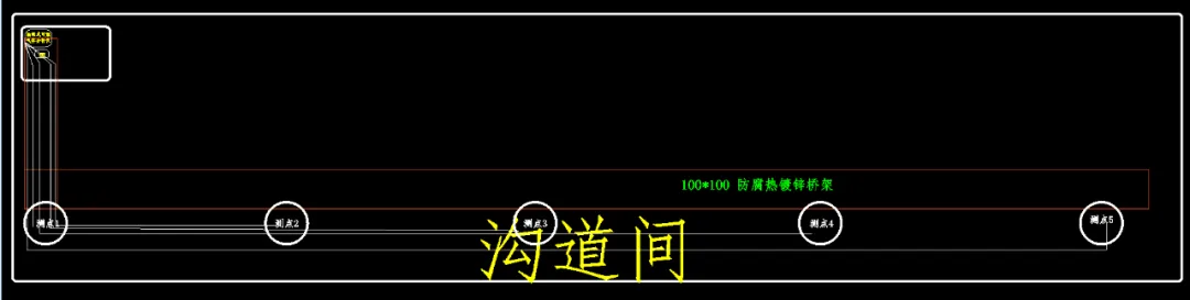 垃圾仓、沟道间气体检测仪方案插图